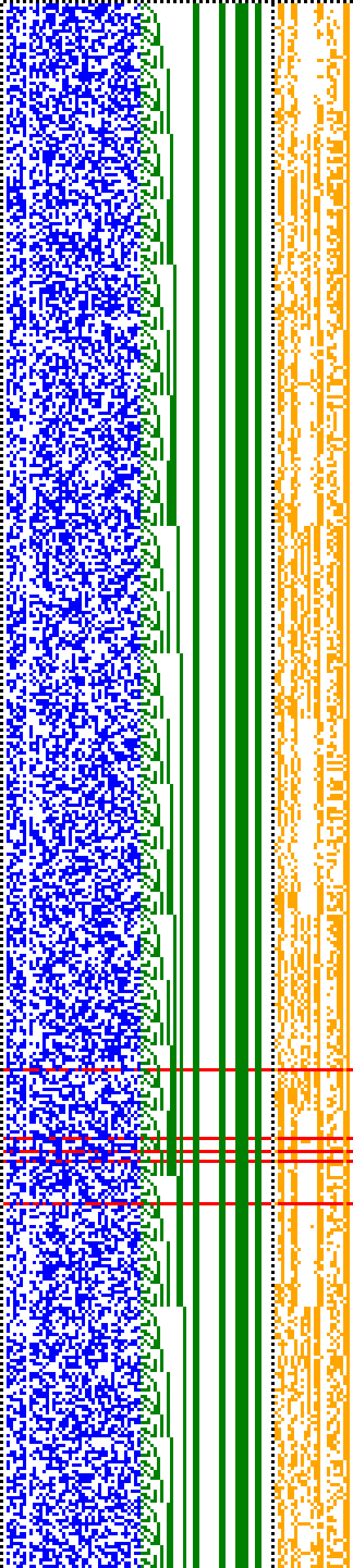 Bild: Logdateigrafik