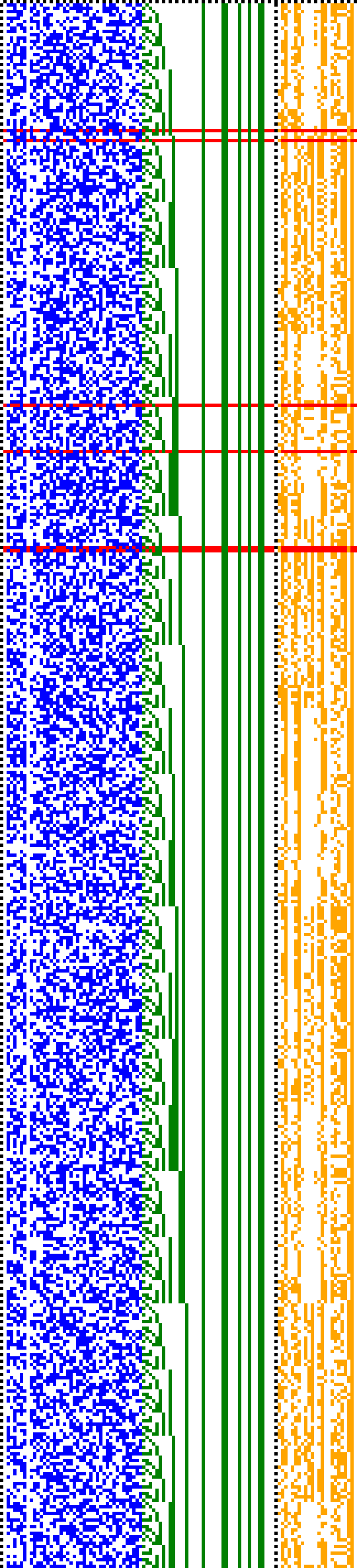 Bild: Logdateigrafik
