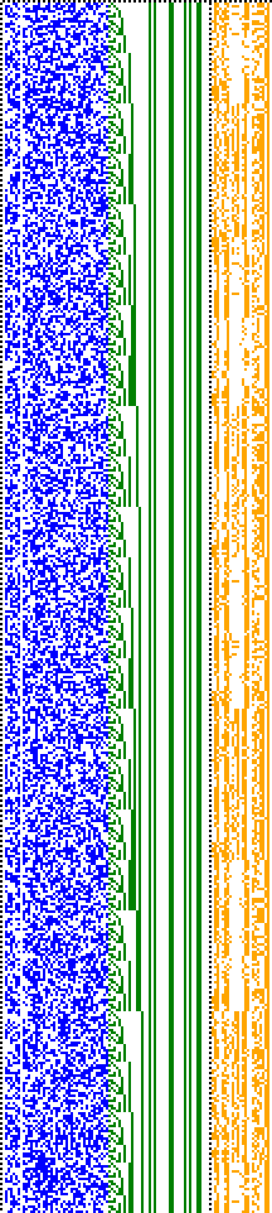Bild: Logdateigrafik