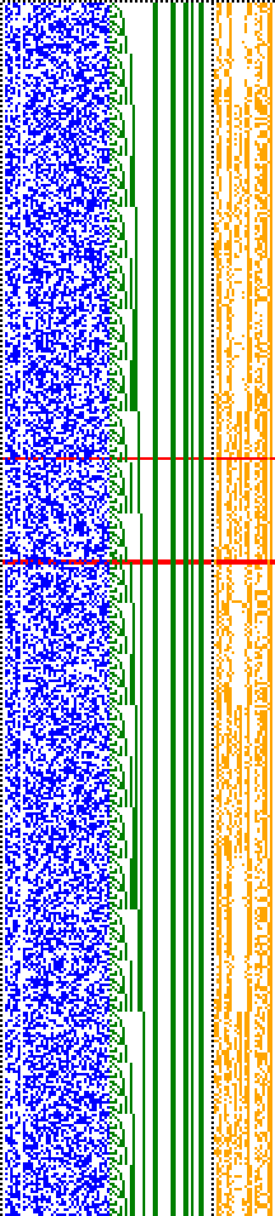 Bild: Logdateigrafik