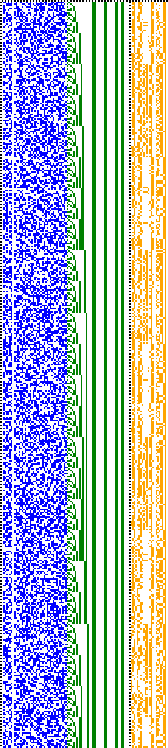 Bild: Logdateigrafik