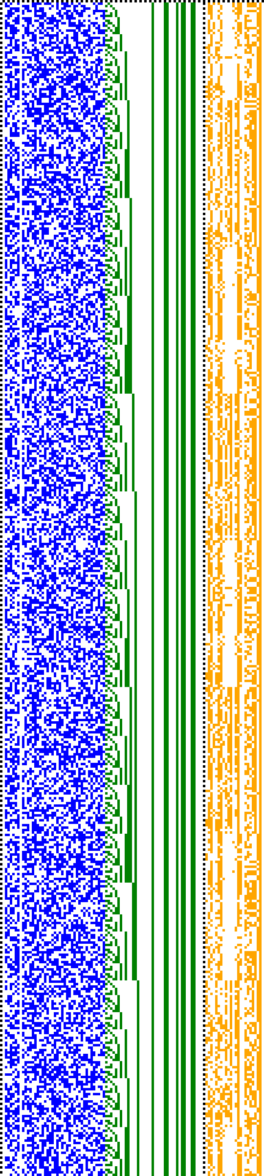 Bild: Logdateigrafik