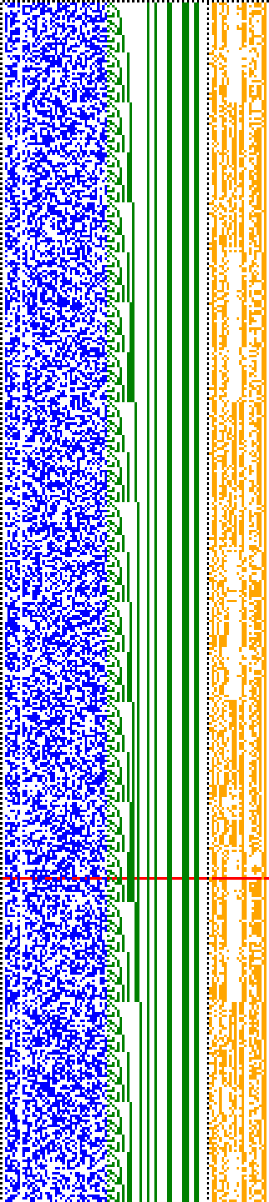 Bild: Logdateigrafik