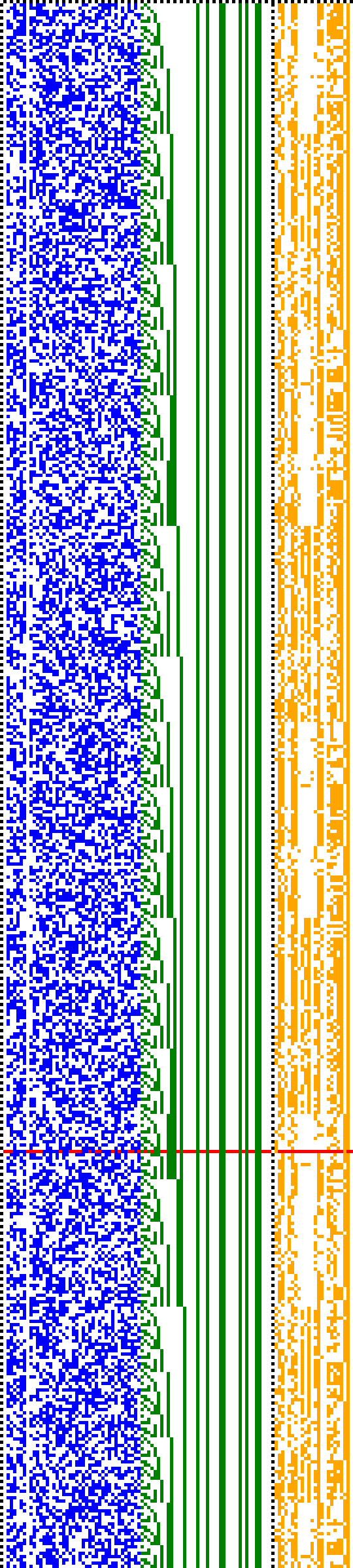 Bild: Logdateigrafik