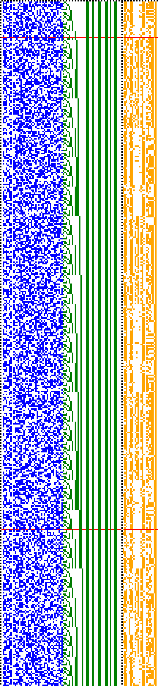 Bild: Logdateigrafik