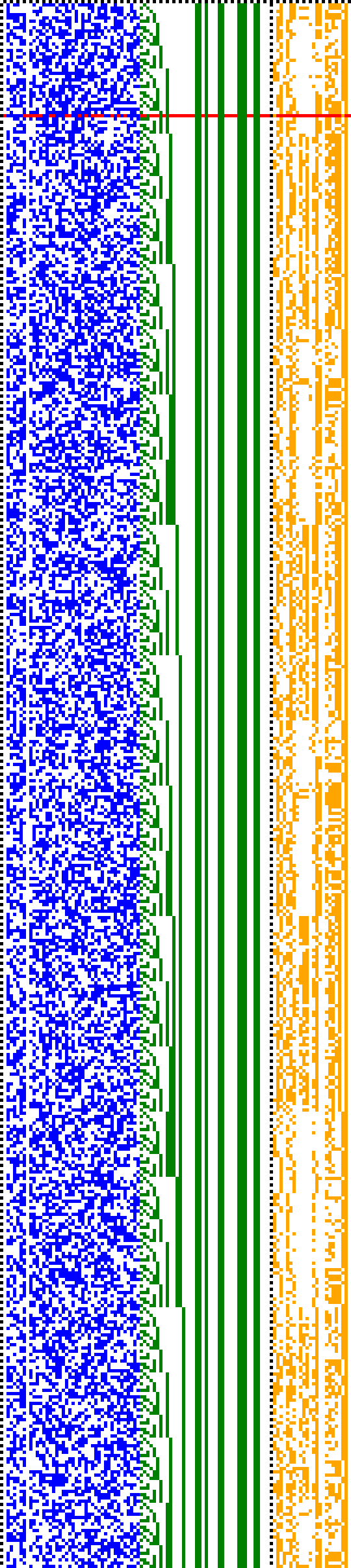 Bild: Logdateigrafik