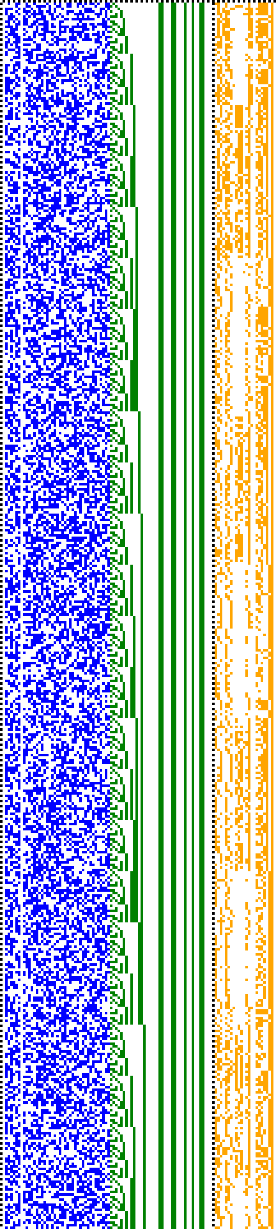 Bild: Logdateigrafik