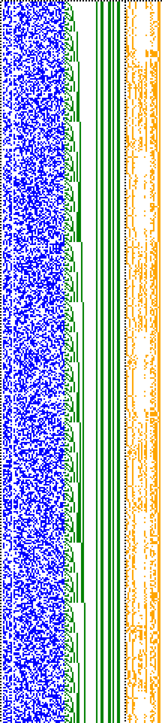 Bild: Logdateigrafik
