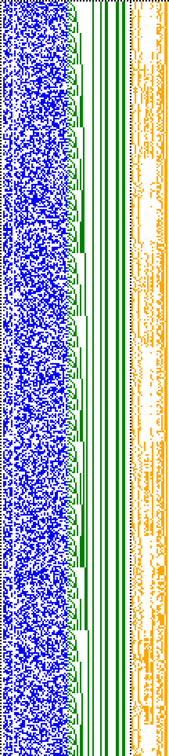 Bild: Logdateigrafik