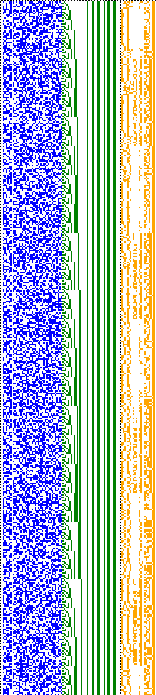 Bild: Logdateigrafik