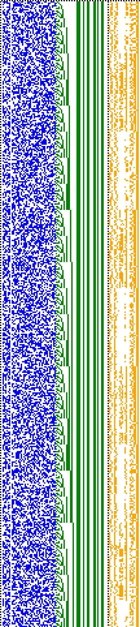 Bild: Logdateigrafik