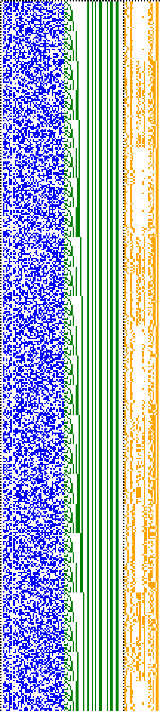Bild: Logdateigrafik