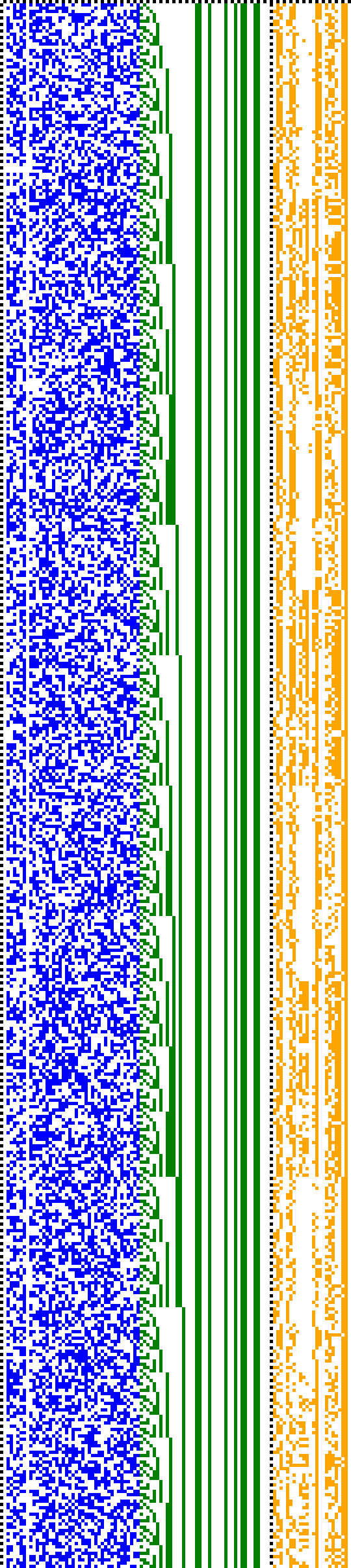 Bild: Logdateigrafik
