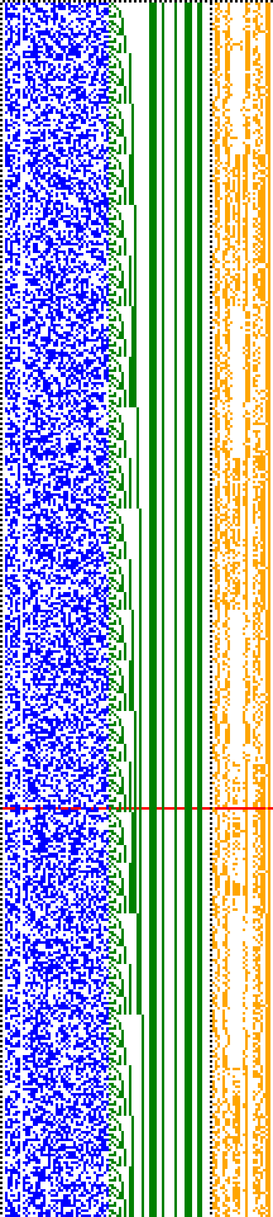 Bild: Logdateigrafik