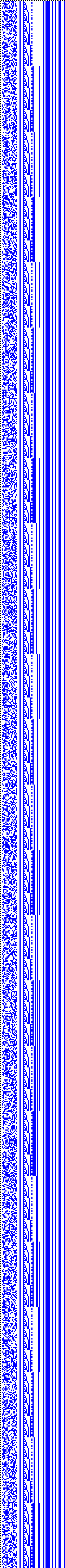 Bild: Logdateigrafik