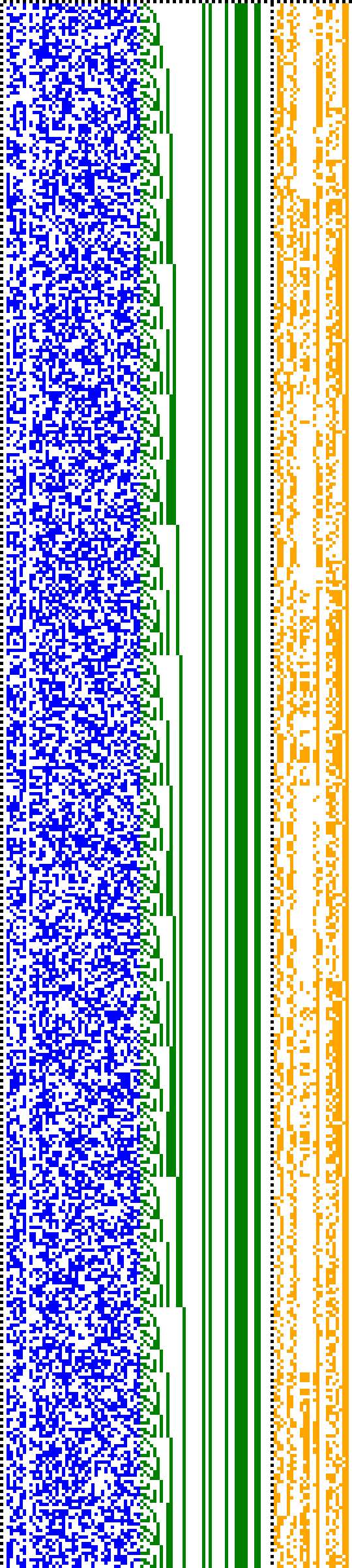 Bild: Logdateigrafik