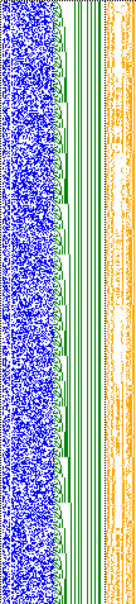 Bild: Logdateigrafik
