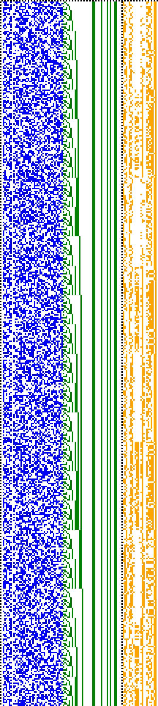 Bild: Logdateigrafik