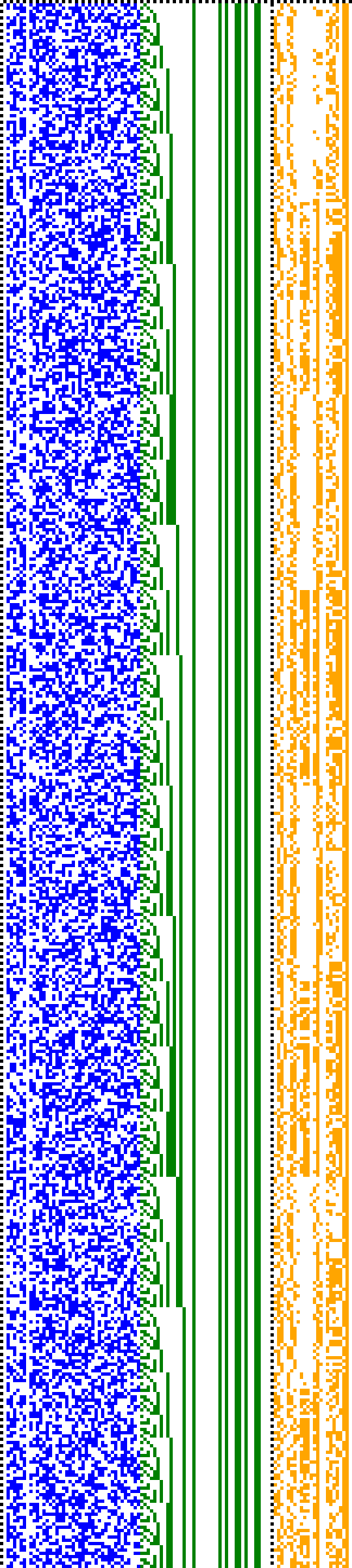 Bild: Logdateigrafik