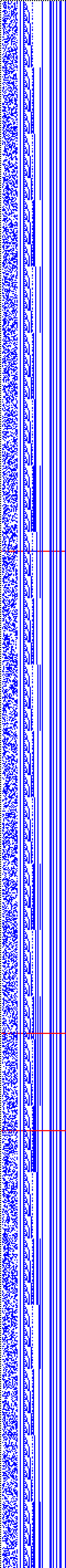 Bild: Logdateigrafik