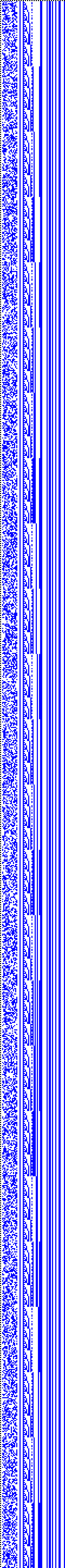 Bild: Logdateigrafik