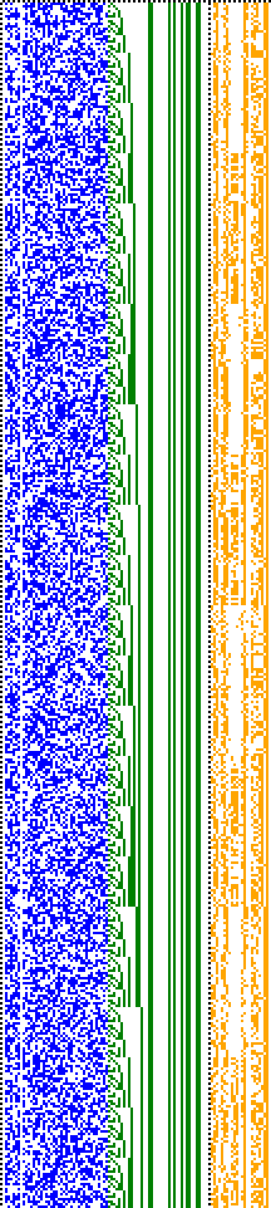 Bild: Logdateigrafik