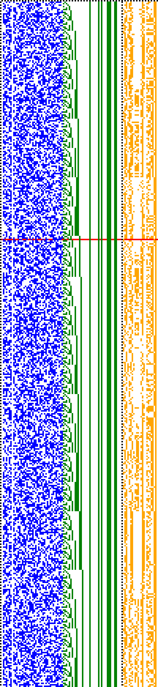 Bild: Logdateigrafik