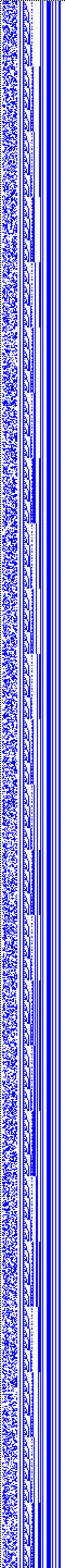 Bild: Logdateigrafik
