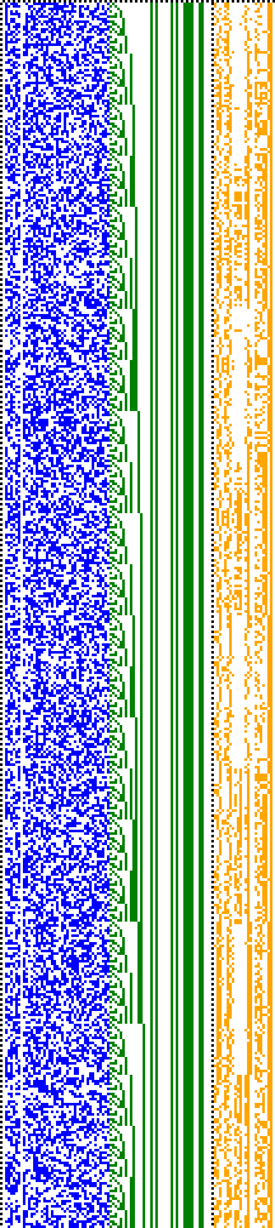 Bild: Logdateigrafik
