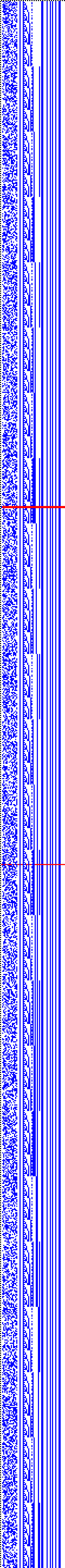 Bild: Logdateigrafik