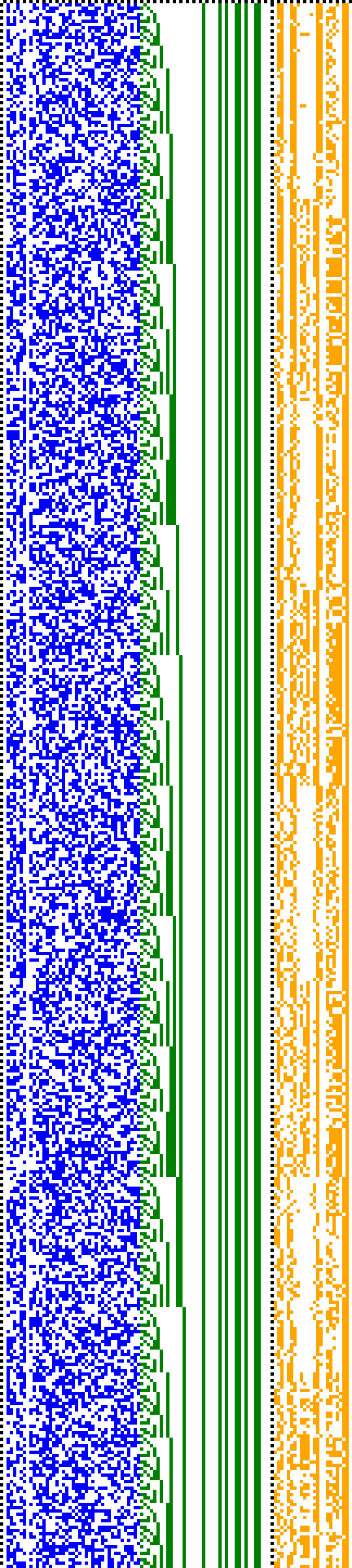 Bild: Logdateigrafik
