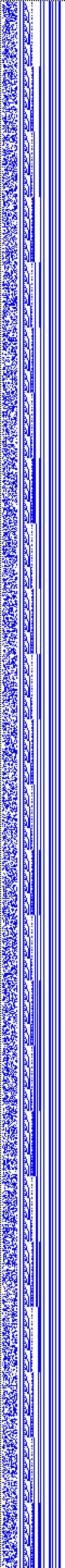 Bild: Logdateigrafik