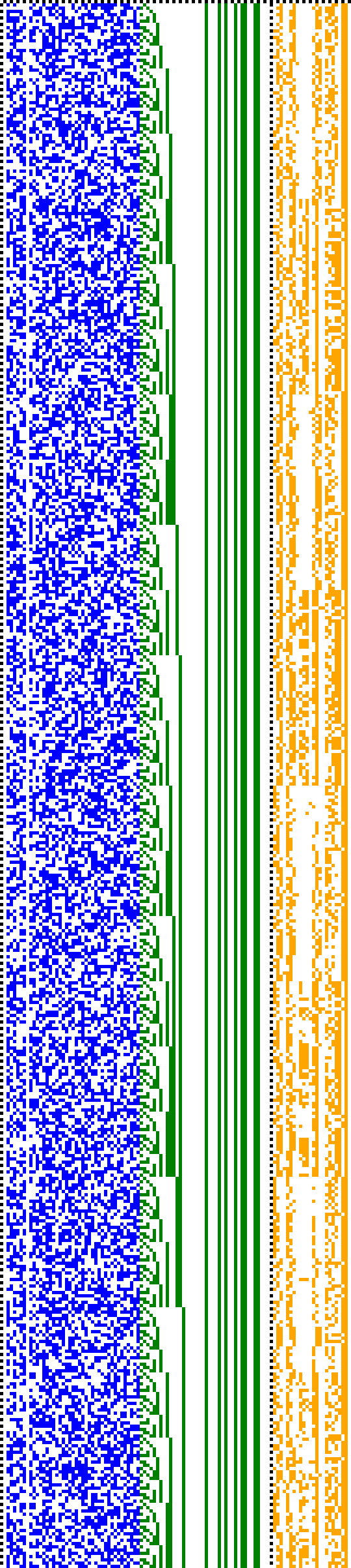 Bild: Logdateigrafik