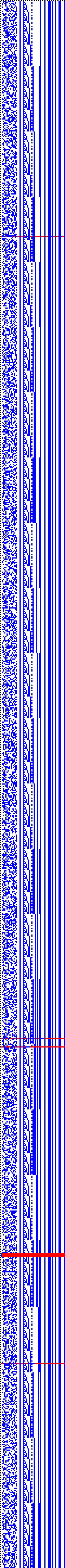 Bild: Logdateigrafik