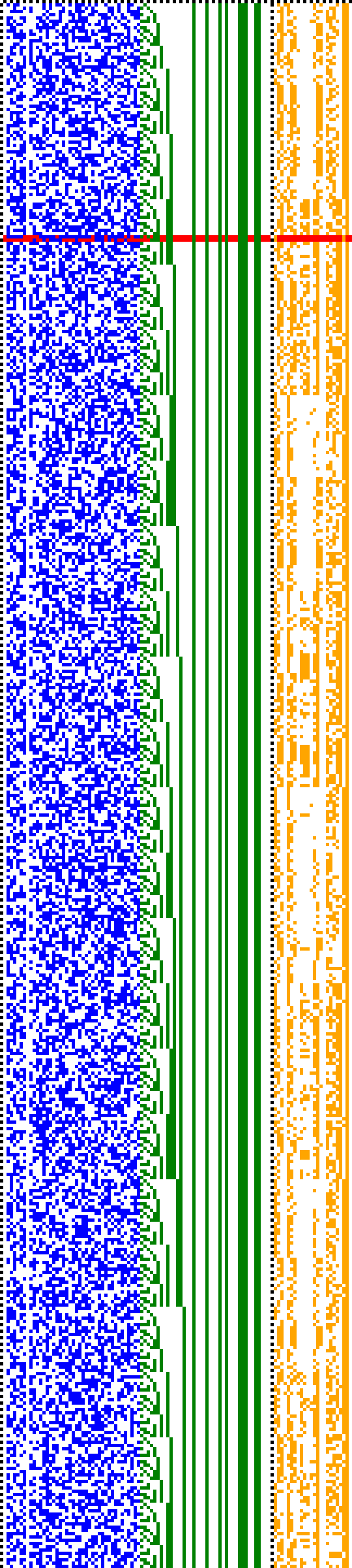 Bild: Logdateigrafik