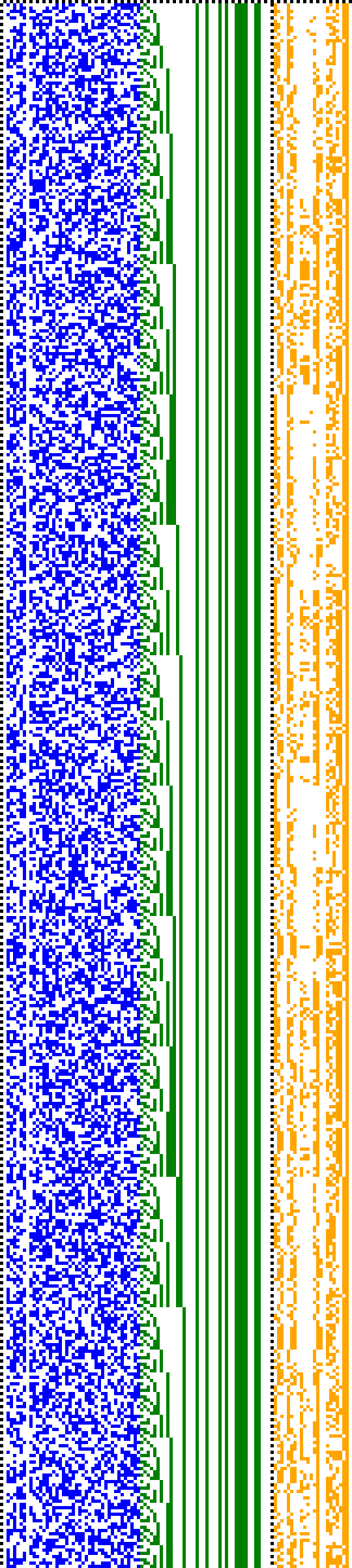 Bild: Logdateigrafik