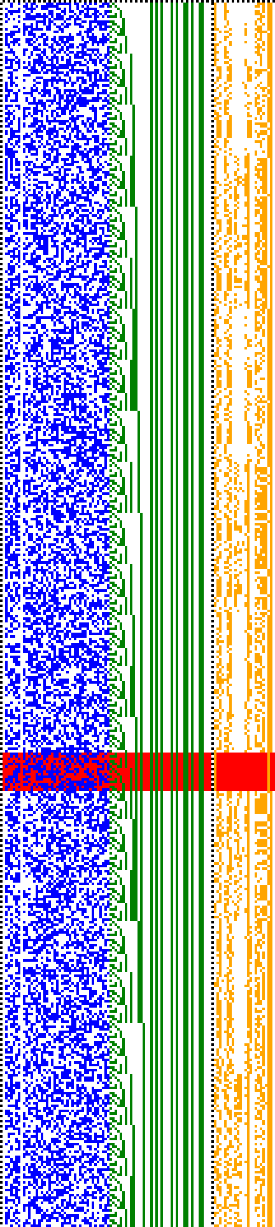 Bild: Logdateigrafik