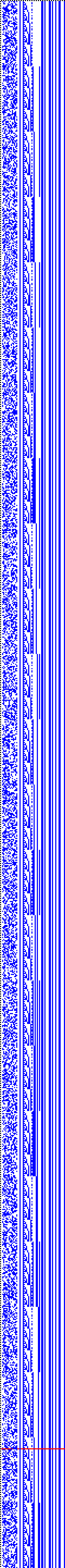 Bild: Logdateigrafik