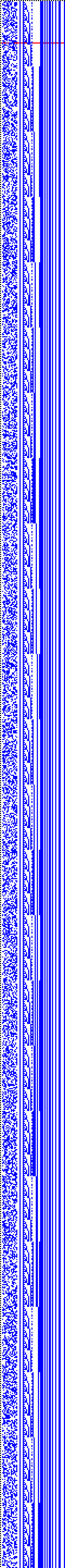 Bild: Logdateigrafik