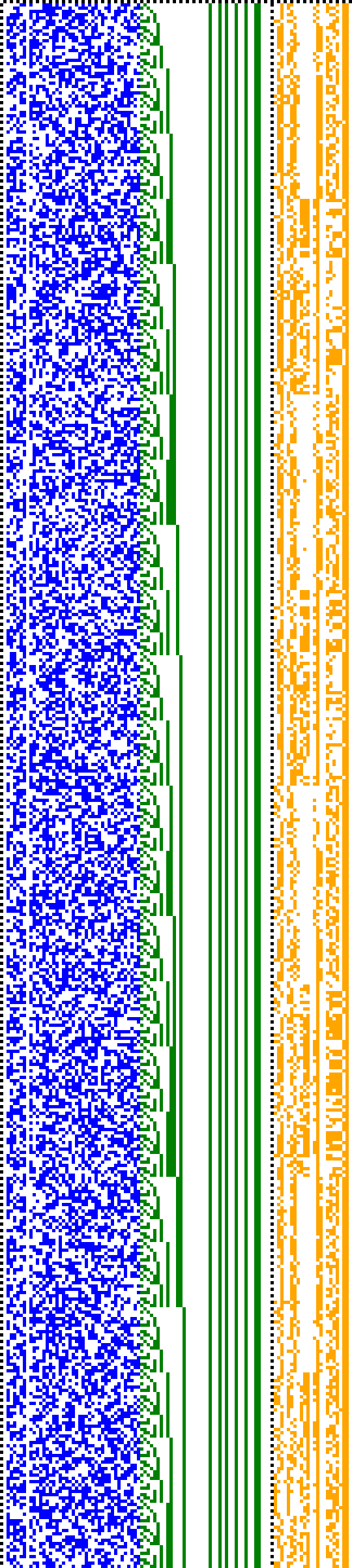 Bild: Logdateigrafik