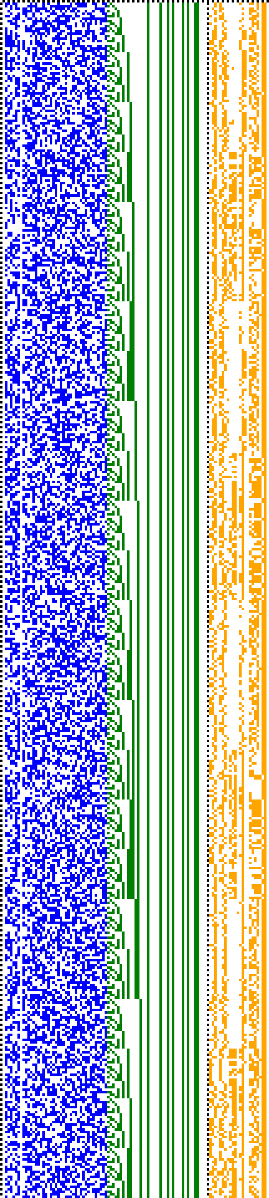 Bild: Logdateigrafik