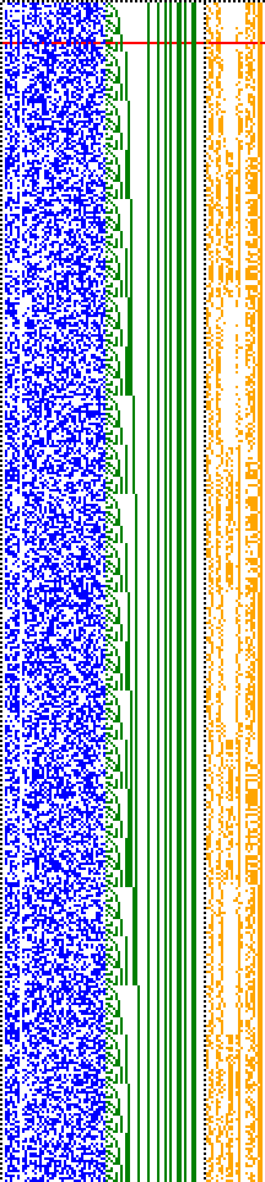 Bild: Logdateigrafik