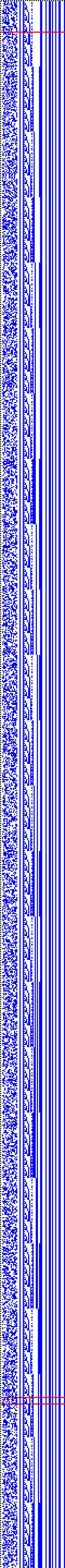 Bild: Logdateigrafik