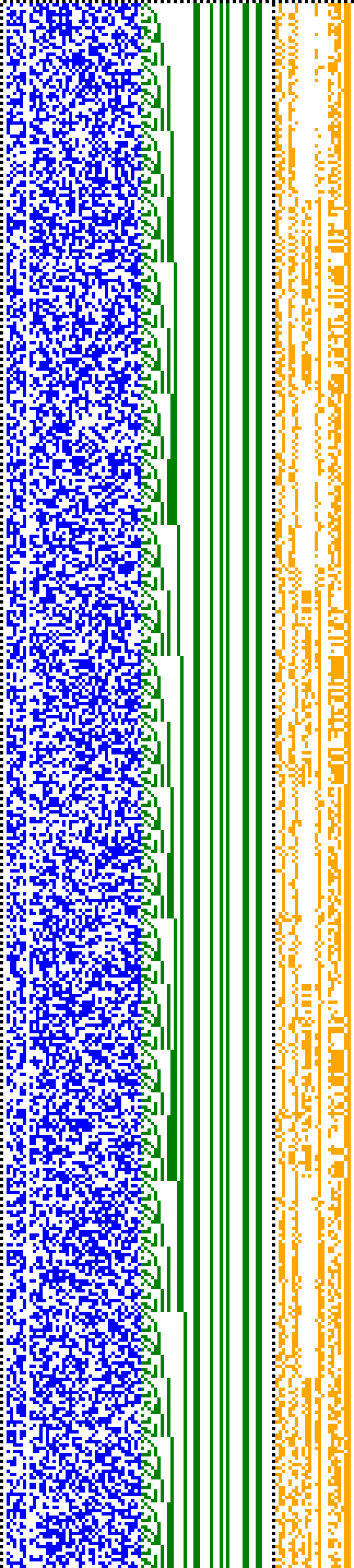 Bild: Logdateigrafik