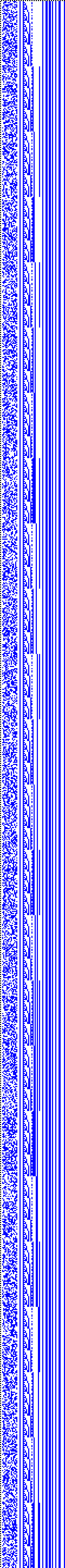 Bild: Logdateigrafik