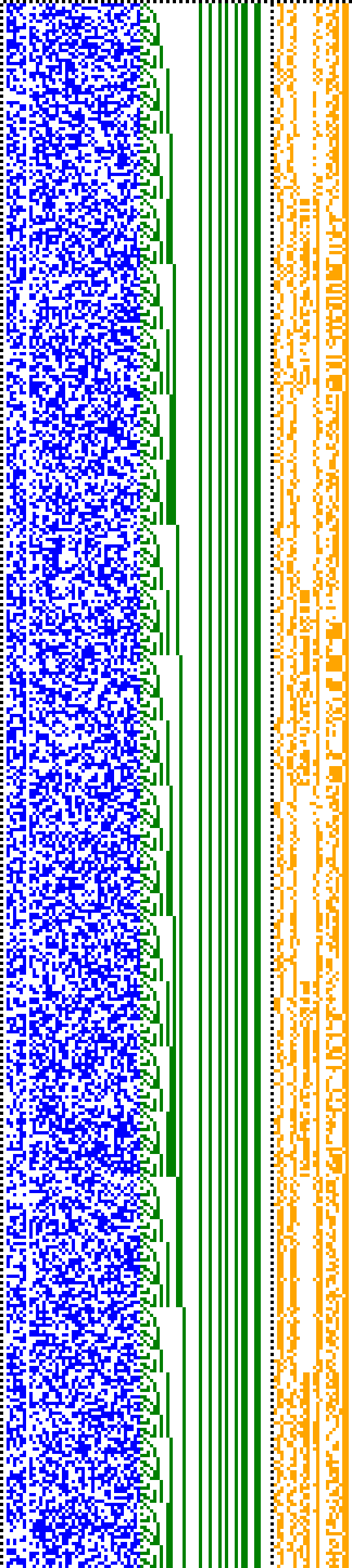 Bild: Logdateigrafik