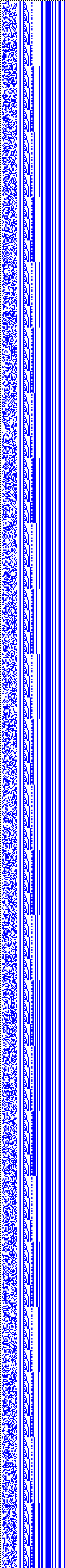 Bild: Logdateigrafik