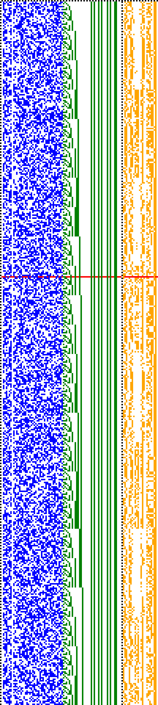 Bild: Logdateigrafik