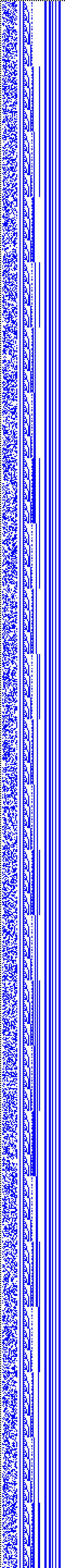 Bild: Logdateigrafik