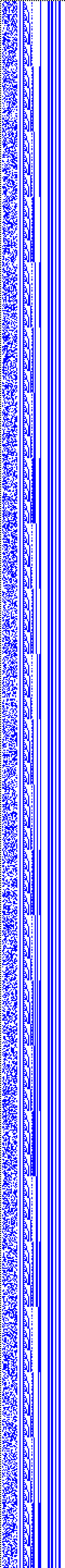 Bild: Logdateigrafik